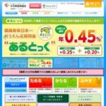 大分県信用組合